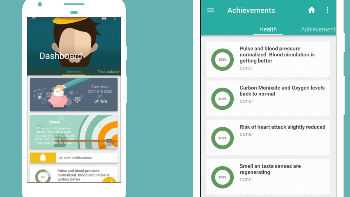 Sigara Birakma Programi Onerileri