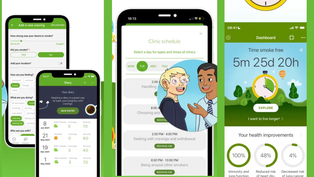 Sigara Birakma Programi