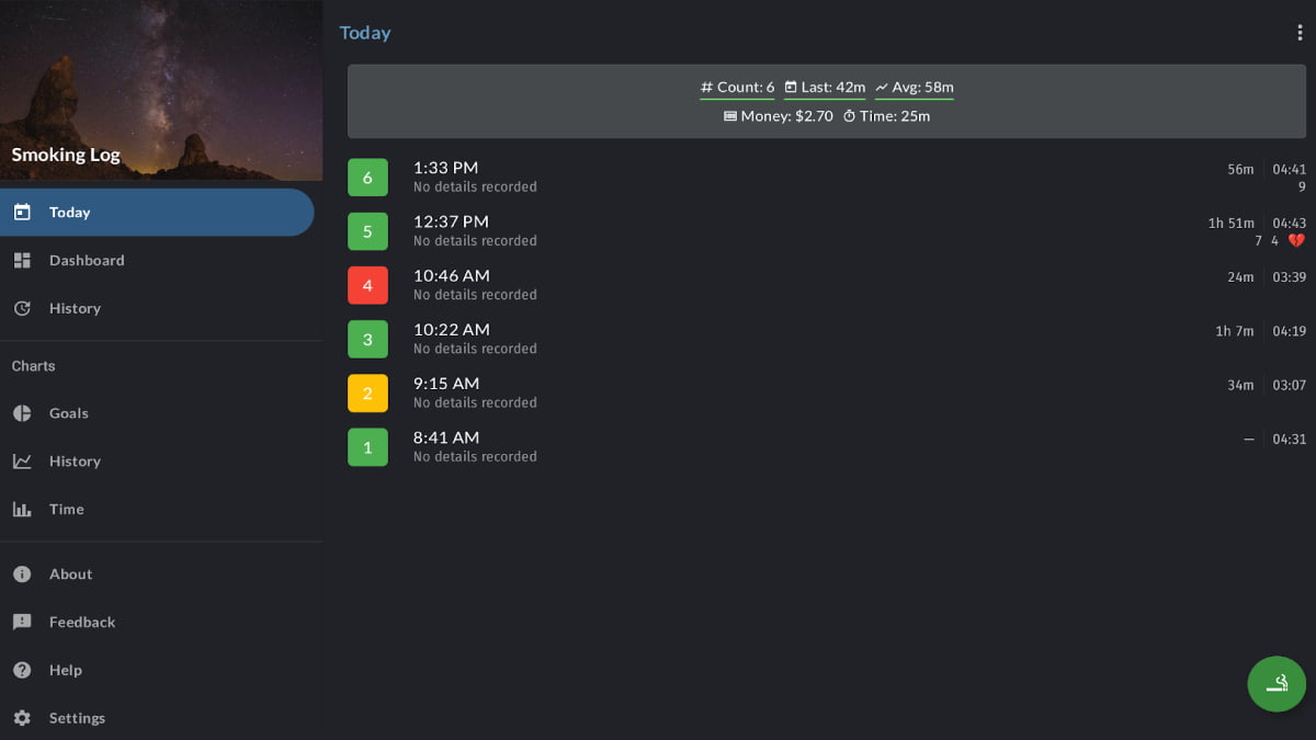 Sigara Birakma Uygulamalari