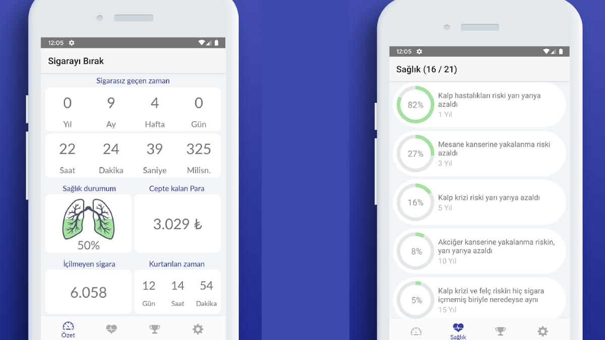 Sigara Birakma Uygulamasi Onerileri