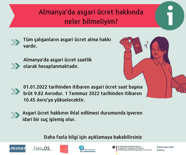 284413848_374846244717272_6980743193576094538_n Almanya'da asgari ücret
