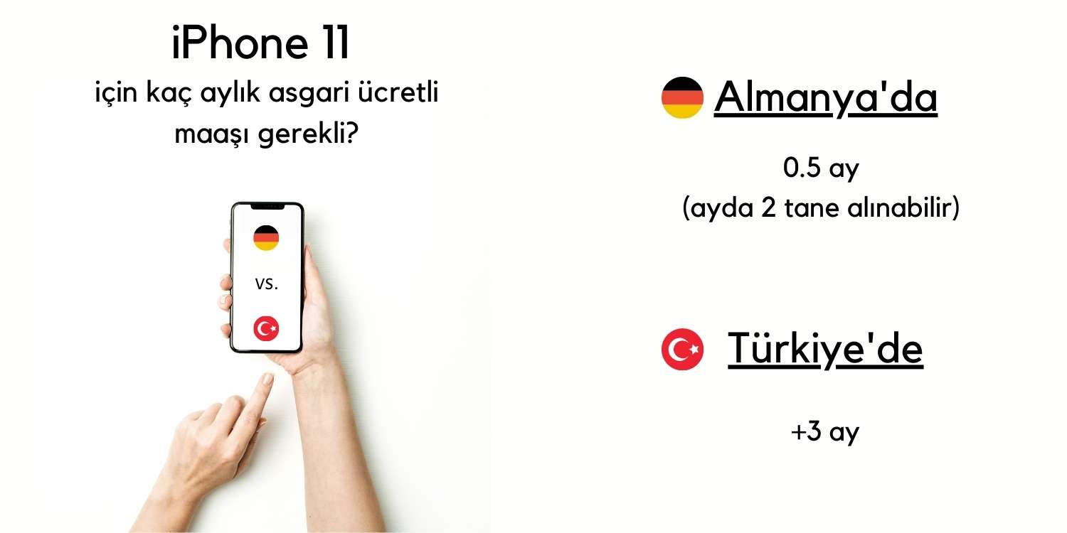 almanya-turkiye-asgari-ucret-karsilastirmasi-1 Almanya turkiye asgari ucret karsilastirmasi