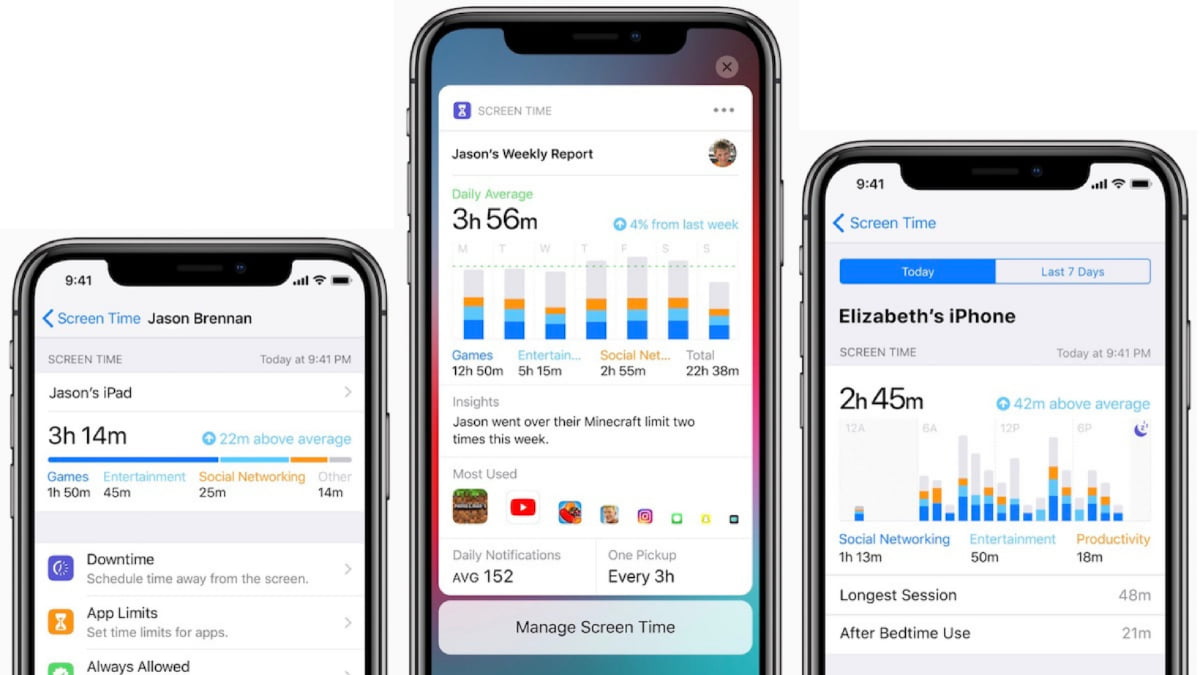 apple-ekran-suresi Apple Ekran Suresi
