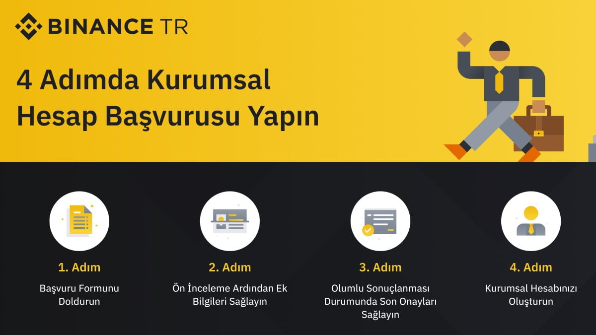 binance-kurumsal-hesap-1 Binance Kurumsal Hesap 1