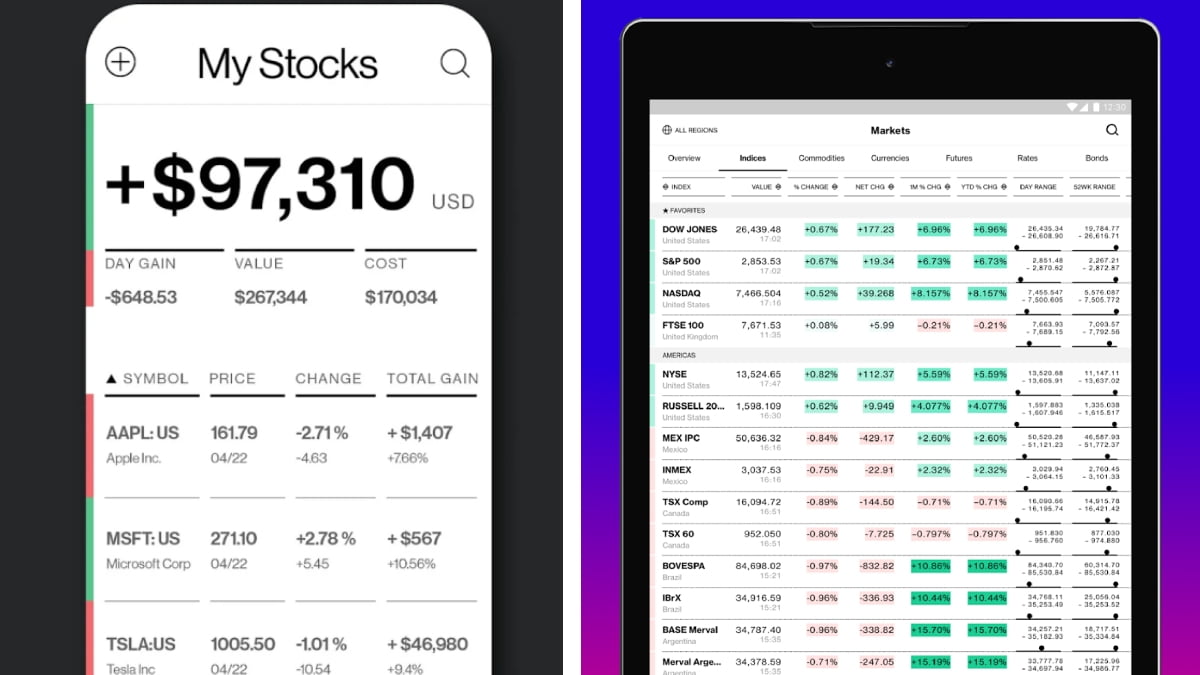 borsa-hizmetleri-listesi Borsa Hizmetleri Listesi