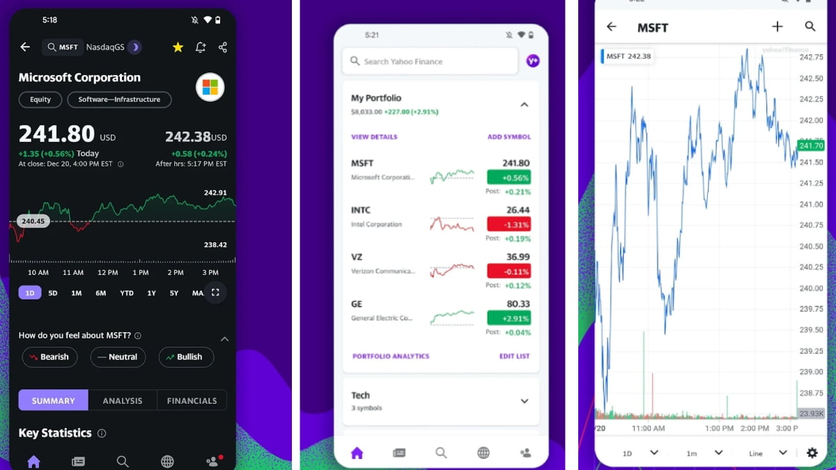borsa-uygulamasi-onerileri Borsa Uygulamasi Onerileri