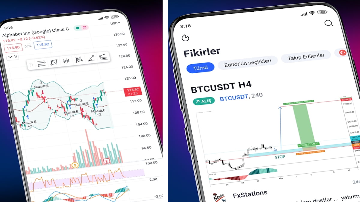 borsa-uygulamasi-tavsiyeleri Borsa Uygulamasi Tavsiyeleri