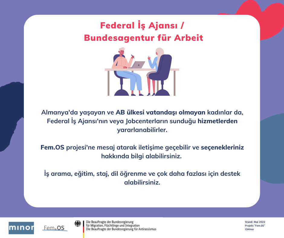 Bundesagentur für Arbeit