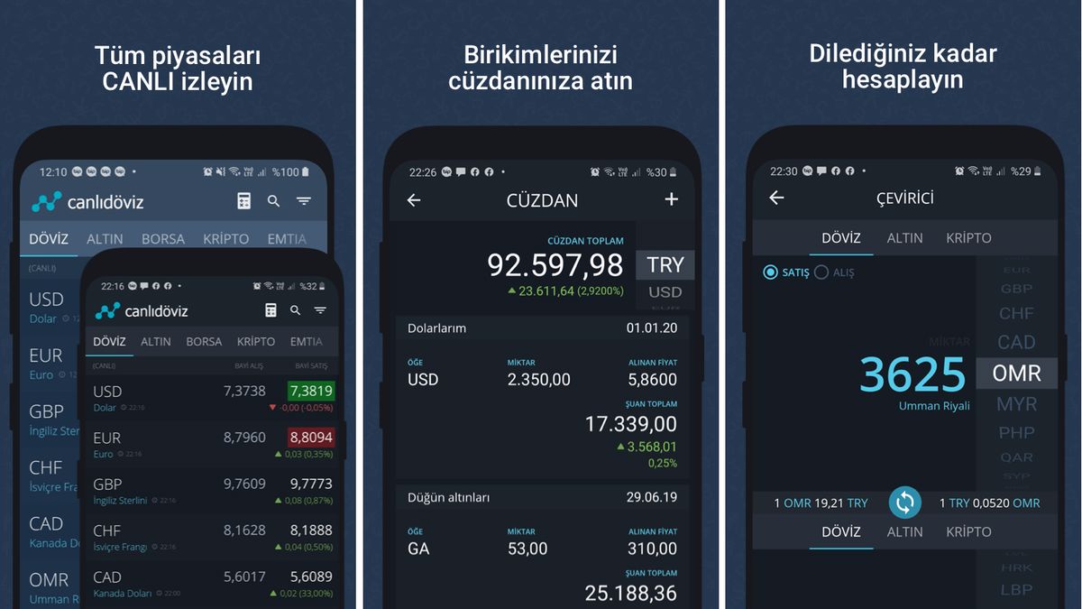 canli-doviz Canli Doviz