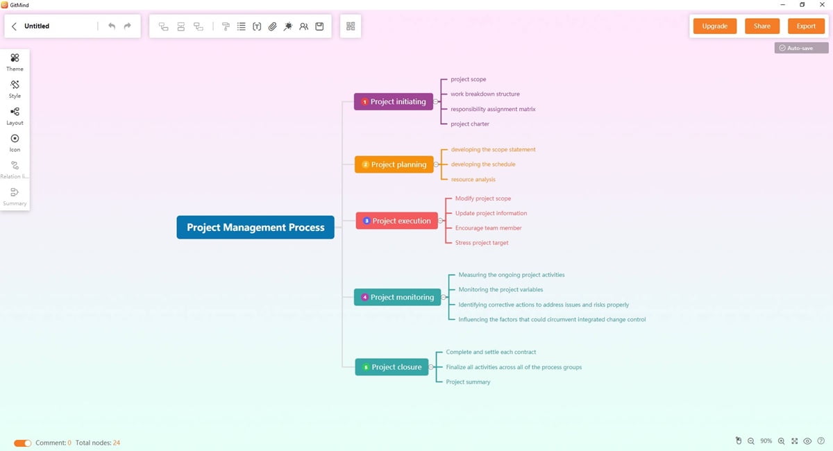 gitmind-2 Zihin Haritası Aracı GitMind