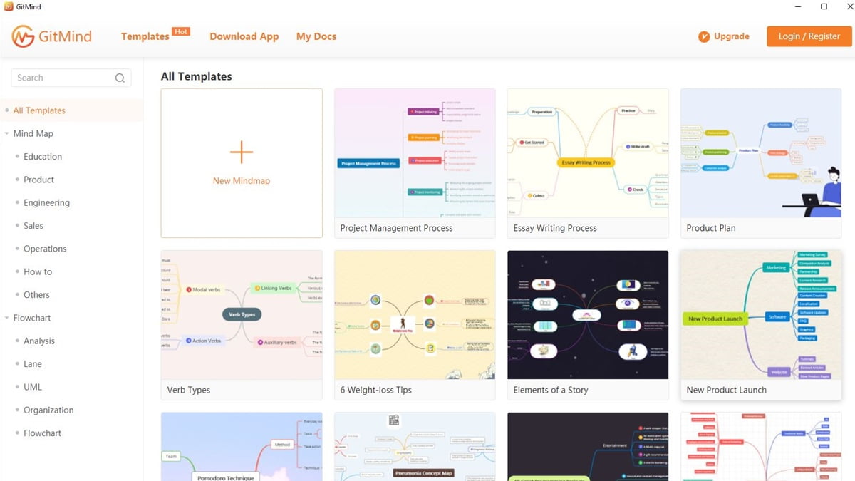 gitmind-tamindir-1 GitMind Nedir?