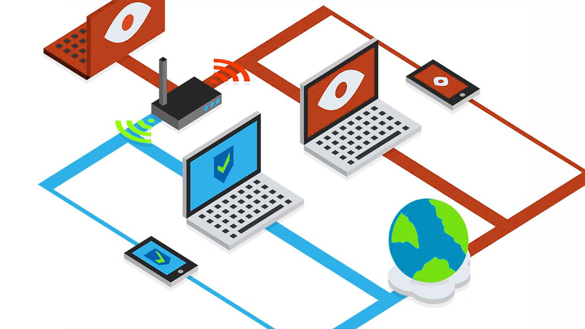 google-chrome-vpn1 google-chrome-vpn1