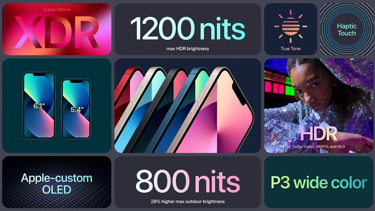 iPhone 13 Yenilikleri Neler? -1