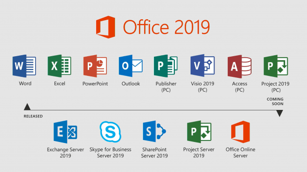 keysoff-uygun-fiyatli-windows-10-ve-office-2 KeysOff