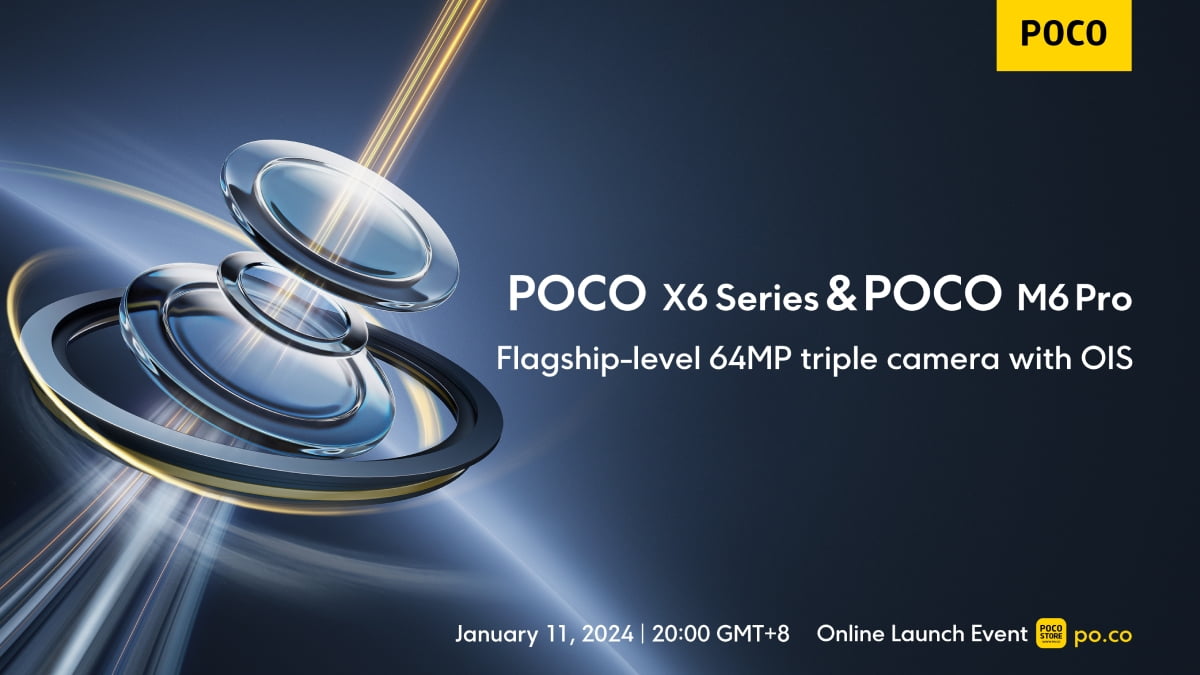 Poco M6 Pro Kamerasi