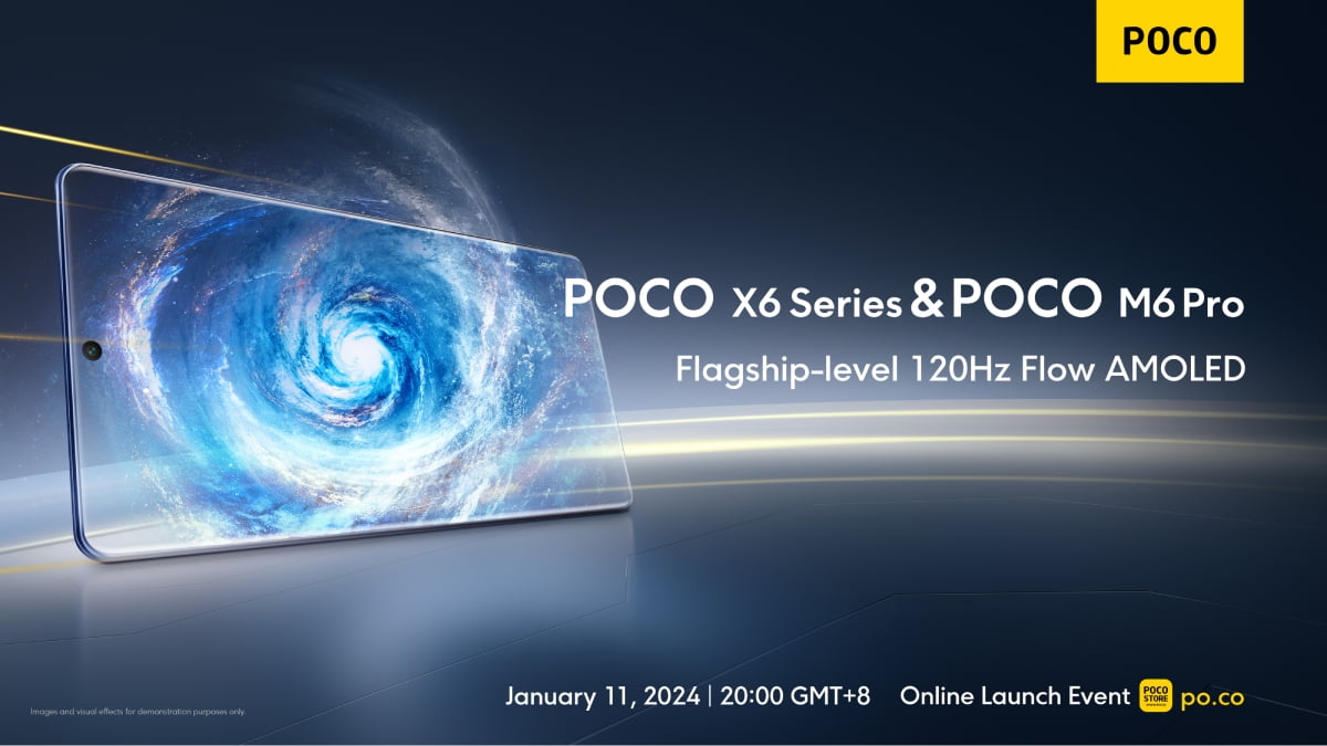 Poco M6 Pro Neler Sunuyor