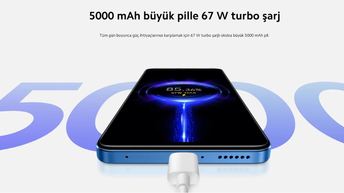 Redmi Note 12 Pro 2 1