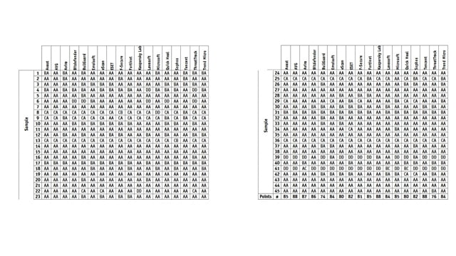 senenin-en-iyi-anti-virus-programlari-aciklandi-2_1 Senenin En Iyi Anti Virus Programlari Aciklandi 2 1