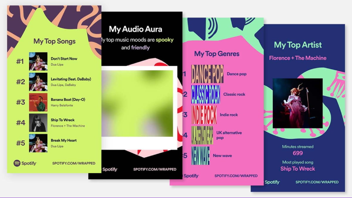 spotify-wrapped-4