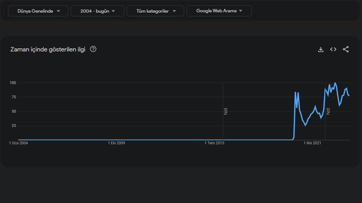 valorant-ne-anlama-gelir