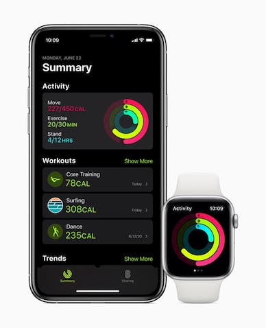 watchos7-fitness Watchos7 Fitness